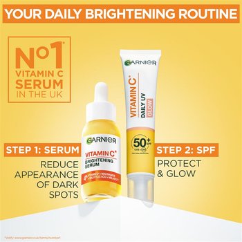 Bundle Serum Vit C Daily UV Glow