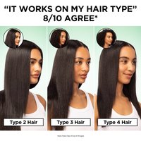 Hair Types